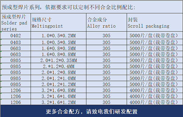 预成型焊片规格型号